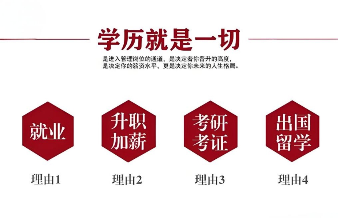 学历就是一切，进入管理岗位的通道.jpg